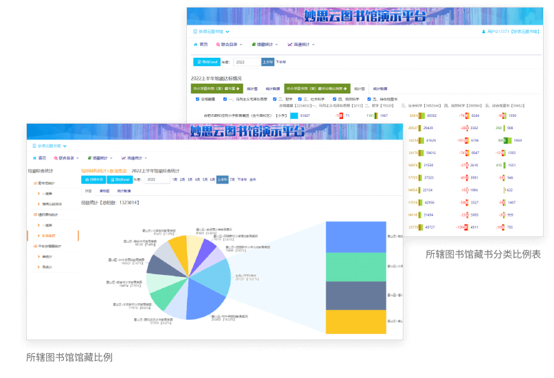 辽宁省科技成果转化项目认定证书