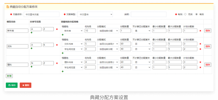 辽宁省科技成果转化项目认定证书