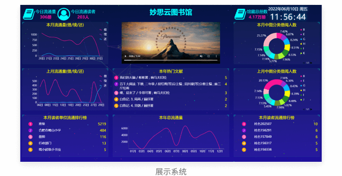 辽宁省科技成果转化项目认定证书